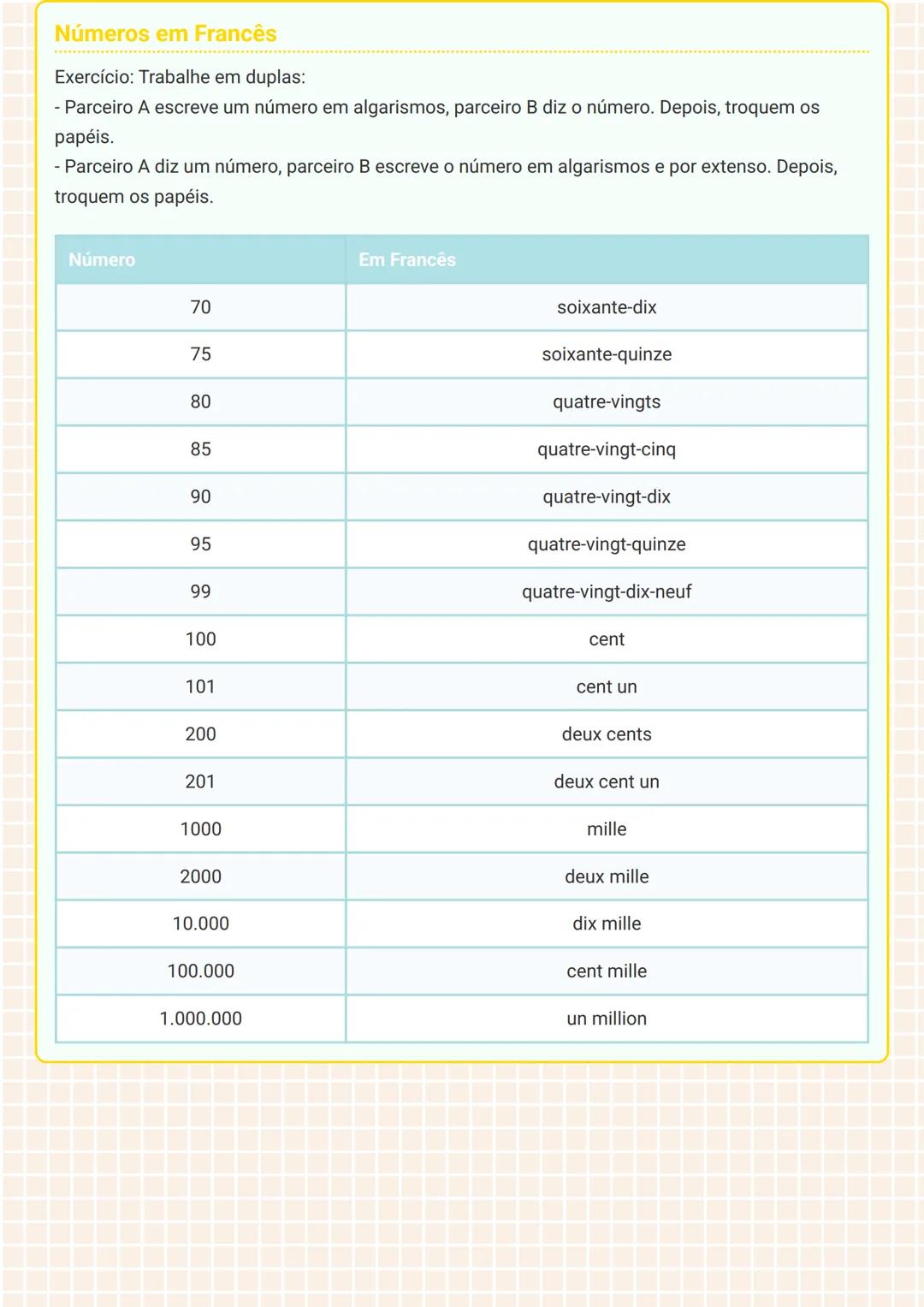# Gramática Francesa # Pronomes Objeto
Os pronomes objeto em francês substituem o objeto direto ou indireto em uma frase. Eles são
classific