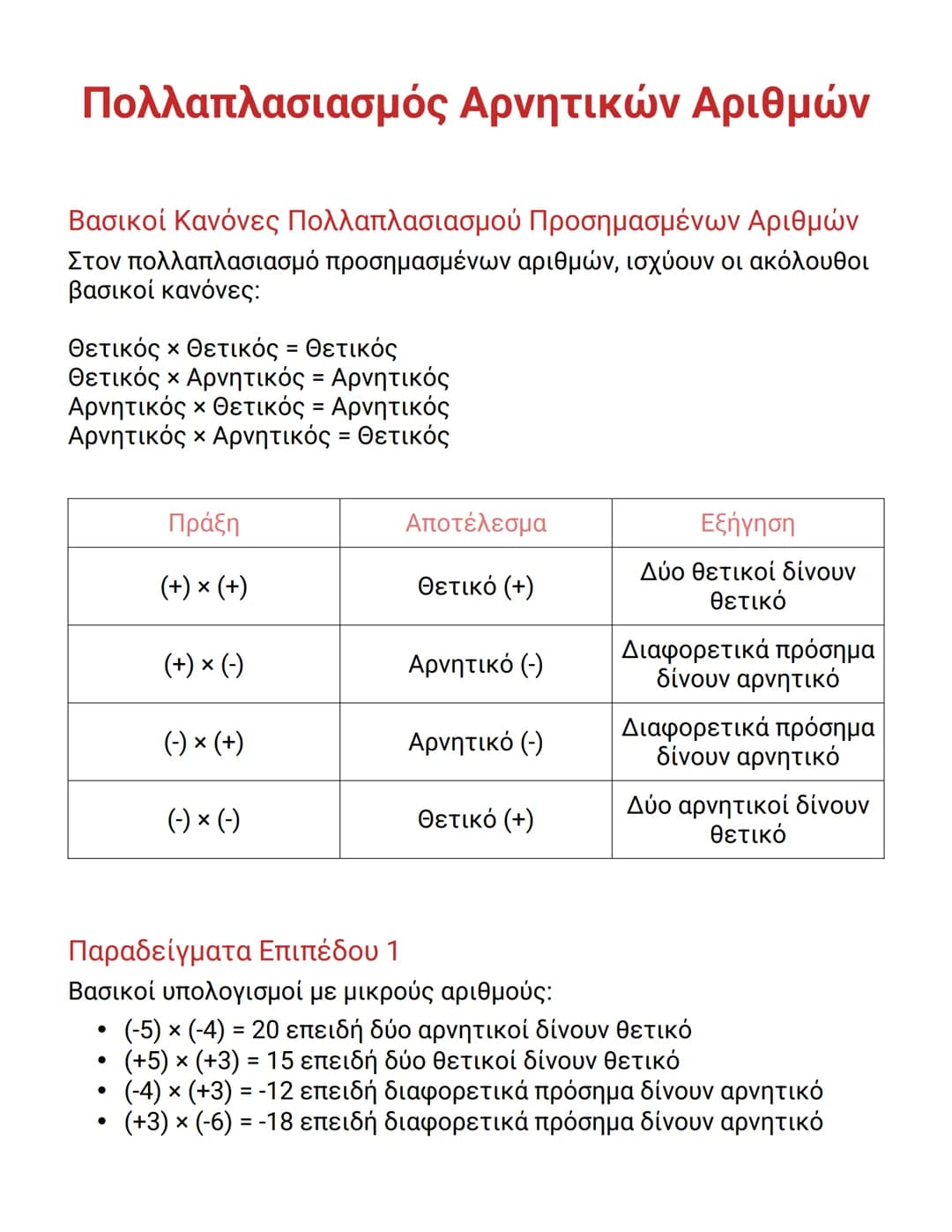 # Πολλαπλασιασμός Αρνητικών Αριθμών

Βασικοί Κανόνες Πολλαπλασιασμού Προσημαμένων Αριθμών
Στον πολλαπλασιασμό προσημαμένων αριθμών, ισχύουν 