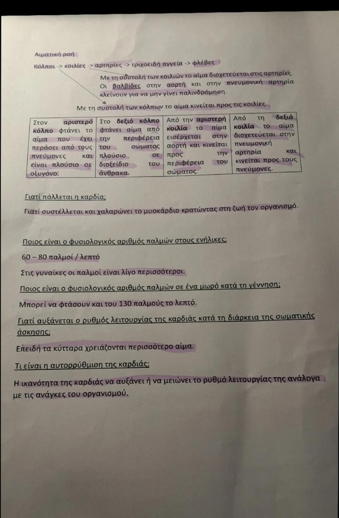 # ΚΥΚΛΟΦΟΡΙΚΟ ΣΥΣΤΗΜΑ

Βασικές Λειτουργίες

1. Μεταφορά θρεπτικών ουσιών στα κύτταρα

2. Απομάκρυνση άχρηστων ουσιών

Από τι αποτελείται

1.