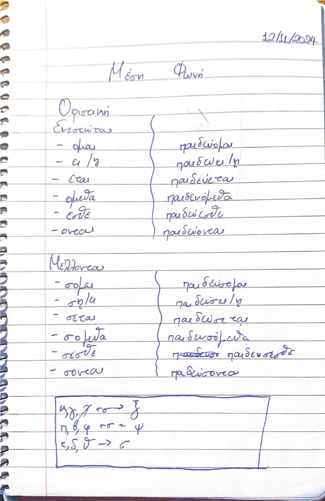--- OCR Start ---
Παρατατικός Μέσης Φωνής
αυξηση + θέμα + καταλήξεις
ἐ παιδενόμην
ἐ παιδεύου
e παιδεύετο
ἐ παιδευόμεθα
ἐ παιδεύεσθε
ἐπαιδεύο