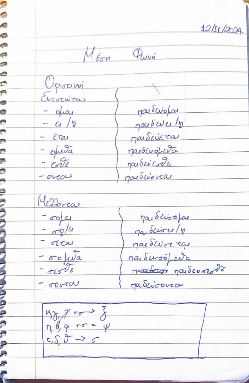 --- OCR Start ---
Παρατατικός Μέσης Φωνής
αυξηση + θέμα + καταλήξεις
ἐ παιδενόμην
ἐ παιδεύου
e παιδεύετο
ἐ παιδευόμεθα
ἐ παιδεύεσθε
ἐπαιδεύο