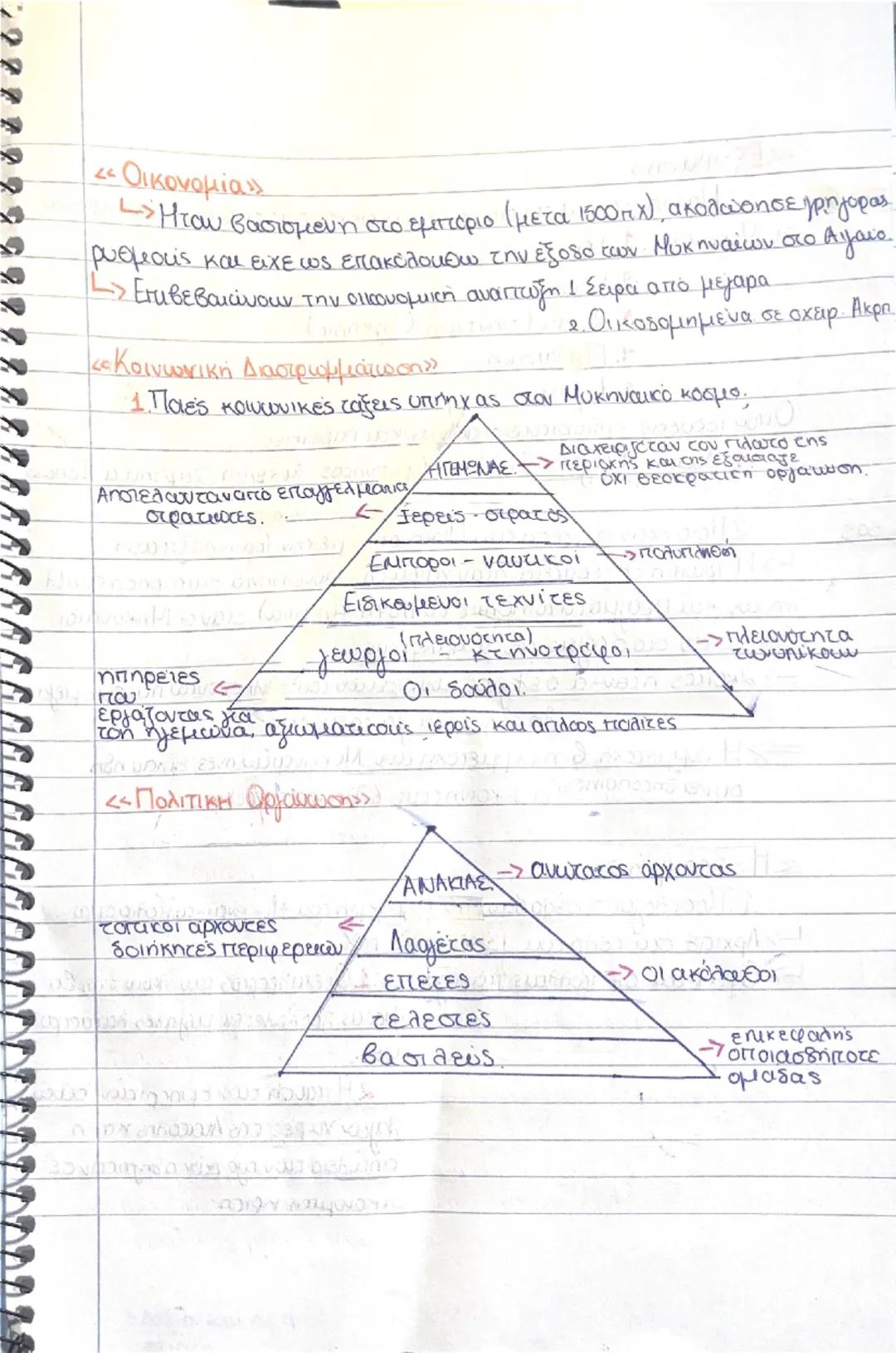 # SOS

120 Μυκηναϊκός πολιτισμός σελ: 65-66-67-68-69...

1. Τι ονομάζουμε Μιυκηναικό

1
πολιτισμό,

» Τον πολιτισμό που αναπτύχθηκε κατα το 