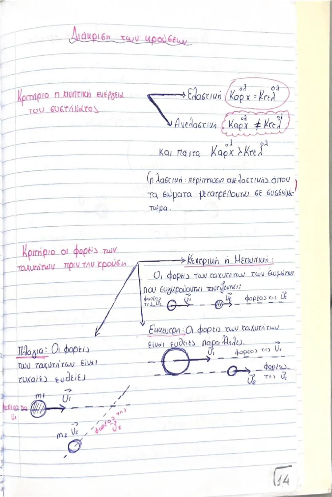 # Οργή - Κοινωνία

(Θεωρία) # Ορμή, \(\vec{p}\)

$\rightarrow$ Είναι ένα διανυσματικό μέγεθος που ορίζεται από το γινόμενο της μάζας ενός σώ