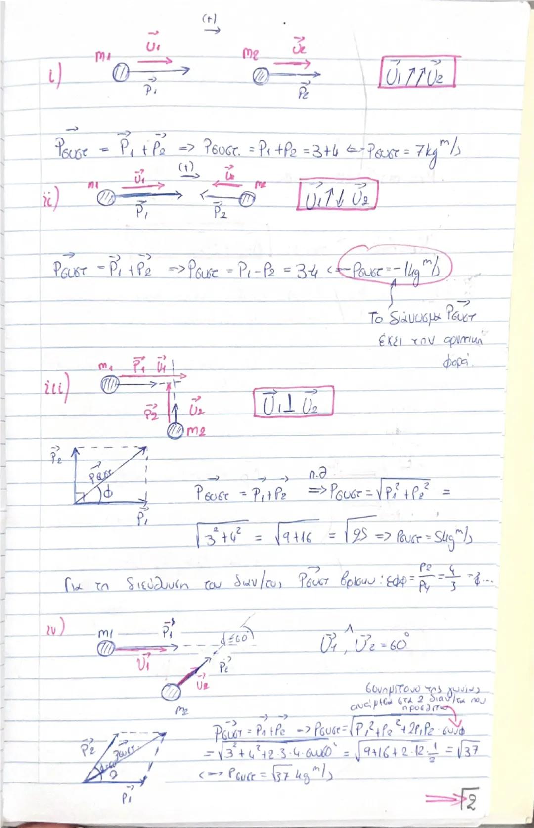 # Οργή - Κοινωνία

(Θεωρία) # Ορμή, \(\vec{p}\)

$\rightarrow$ Είναι ένα διανυσματικό μέγεθος που ορίζεται από το γινόμενο της μάζας ενός σώ