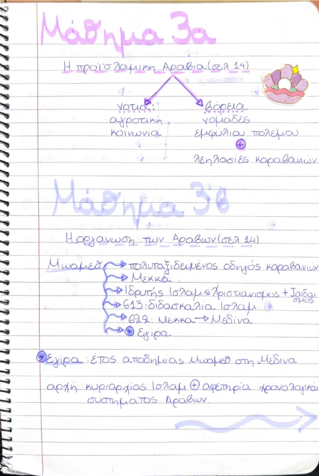 Μάθημα 26
Εσωτερική αναδιοργάνωση (σελ 12)
Ο Θέματα: ρελικός στρατιωτικές μονάδες.
(μετακίνηση)
μετάς διοικητικές περιφέρειες
19/9/9024
Στρα