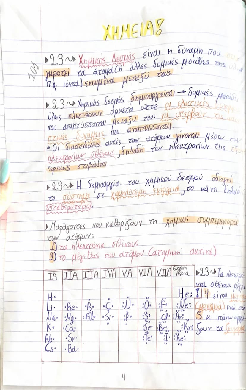 ΧΗΜΕΙΑΣ
• Ονοματολογία των κυριότερων μονοατομικών ιόντων:
Cl- χλωριούχο ή χλωρίδιο O2- οξυγονούχο ή οξείδιο
Br- βρωμιούχο ή βρωμίδιο S2- θε