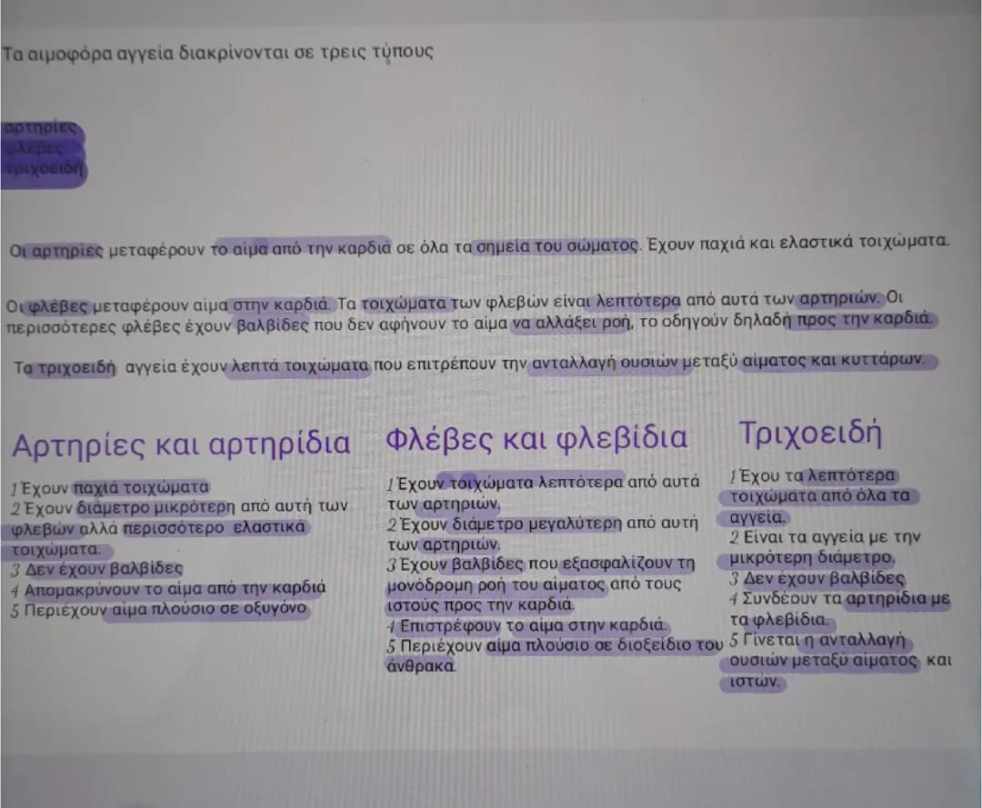 Αιμοφόρα αγγεία