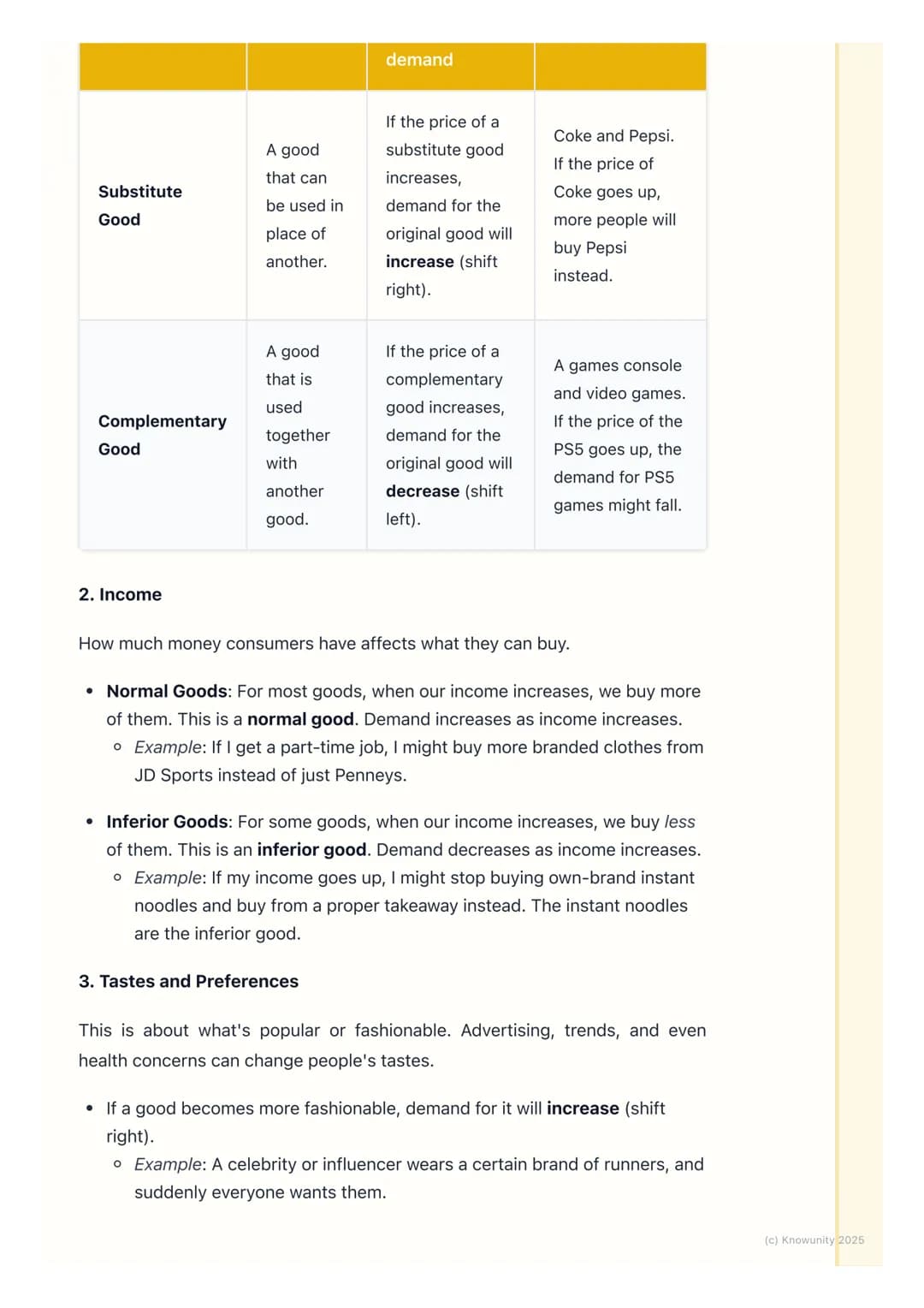 # Factors Affecting Demand

Introduction to factors affecting demand

Demand is not just about the price of a good. While the Law of Demand 