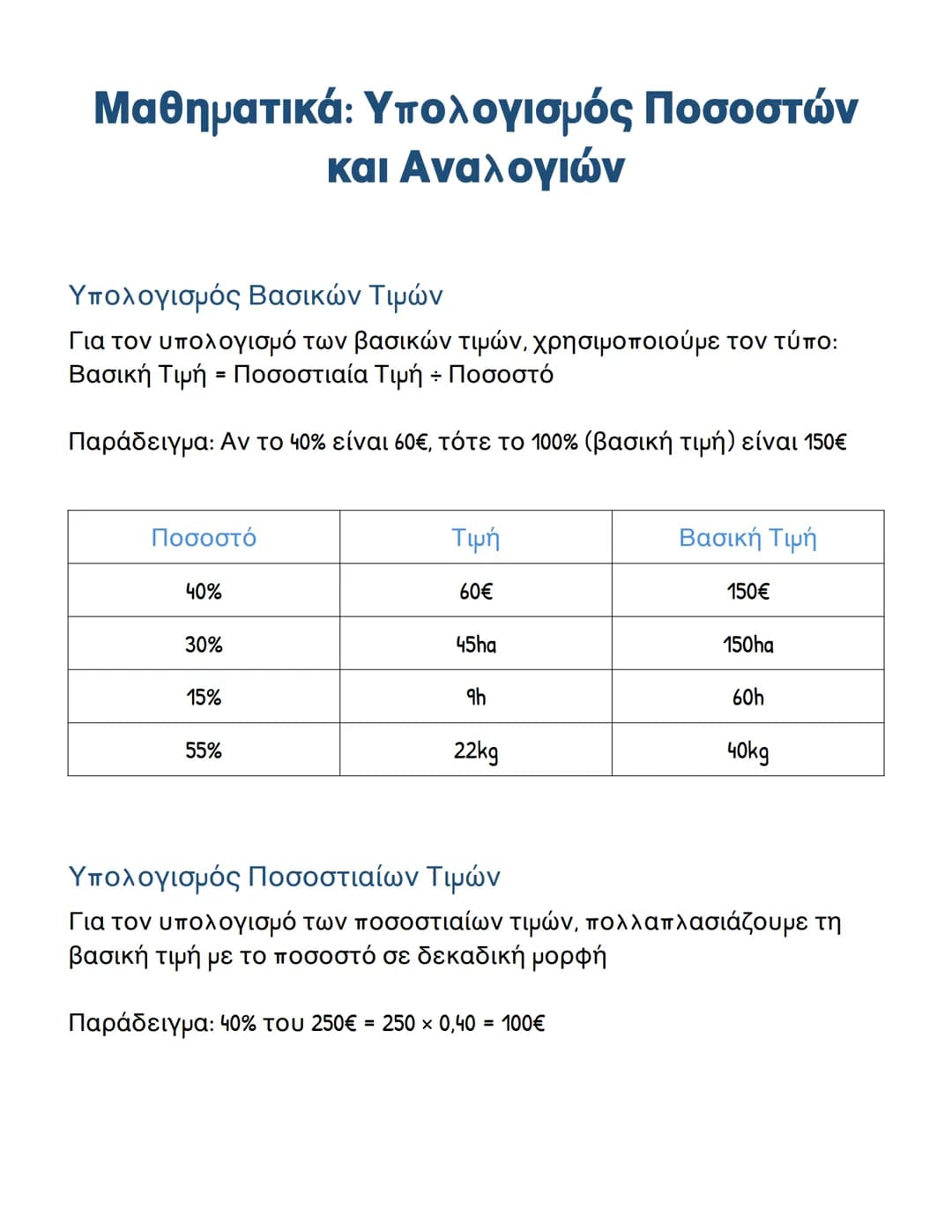 # Μαθηματικά: Υπολογισμός Ποσοστών
και Αναλογιών

## Υπολογισμός Βασικών Τιμών

Για τον υπολογισμό των βασικών τιμών, χρησιμοποιούμε τον τύπ