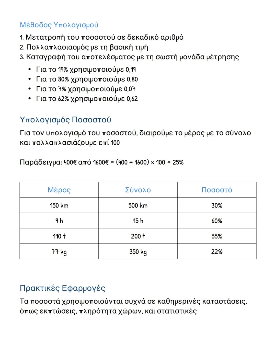 # Μαθηματικά: Υπολογισμός Ποσοστών
και Αναλογιών

## Υπολογισμός Βασικών Τιμών

Για τον υπολογισμό των βασικών τιμών, χρησιμοποιούμε τον τύπ