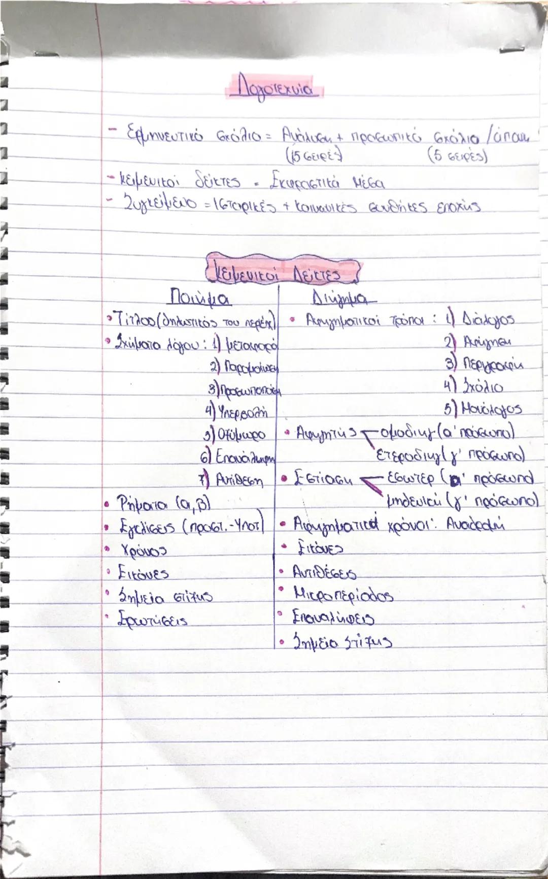 ## Λογοτεχνία

- Ερμηνευτικό σχόλιο = Ανάλυση + προσωπικά σχόλια /οπου
(15 σειρές)  (5 σειρές)
- κειμενικοί δείκτες - Εκφραστικά μέσα
- Συγκ