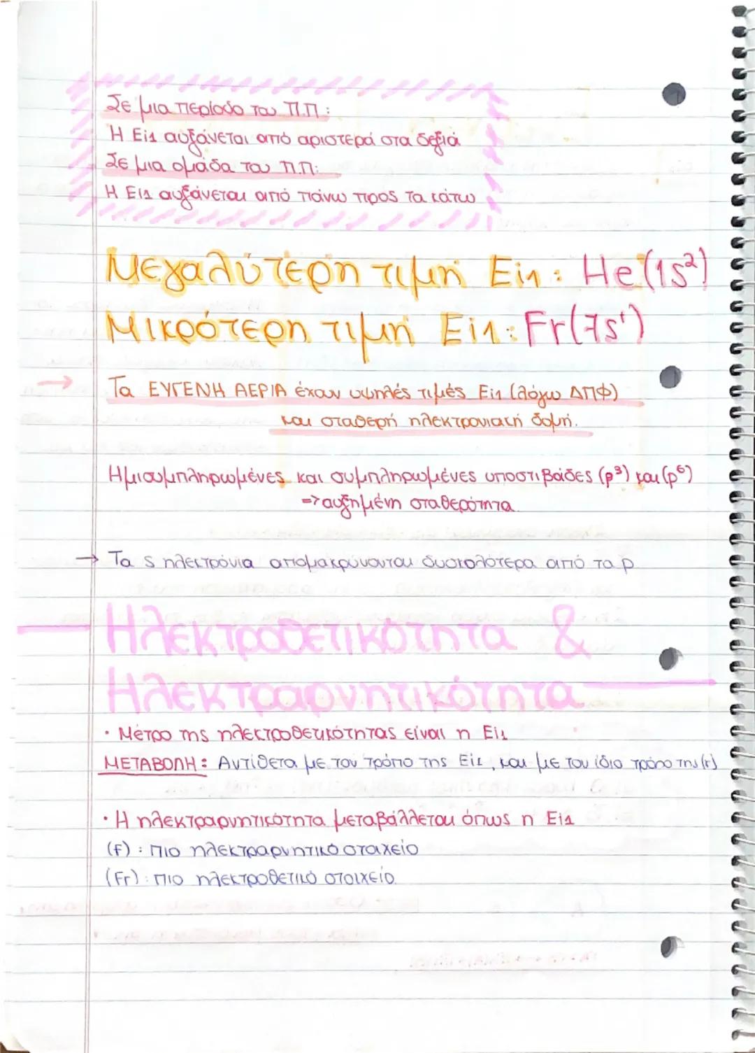 -ΠΕΡΙΟΔΙΚΟΣ
ΤΠΙΝΑΚΑΣ-
- Νόμος της περιοδικότητας Moseley:
Η χημική συμπεριφορά των χημικών στοιχείων είναι περιοδική συν
άρτηση του ατομικού