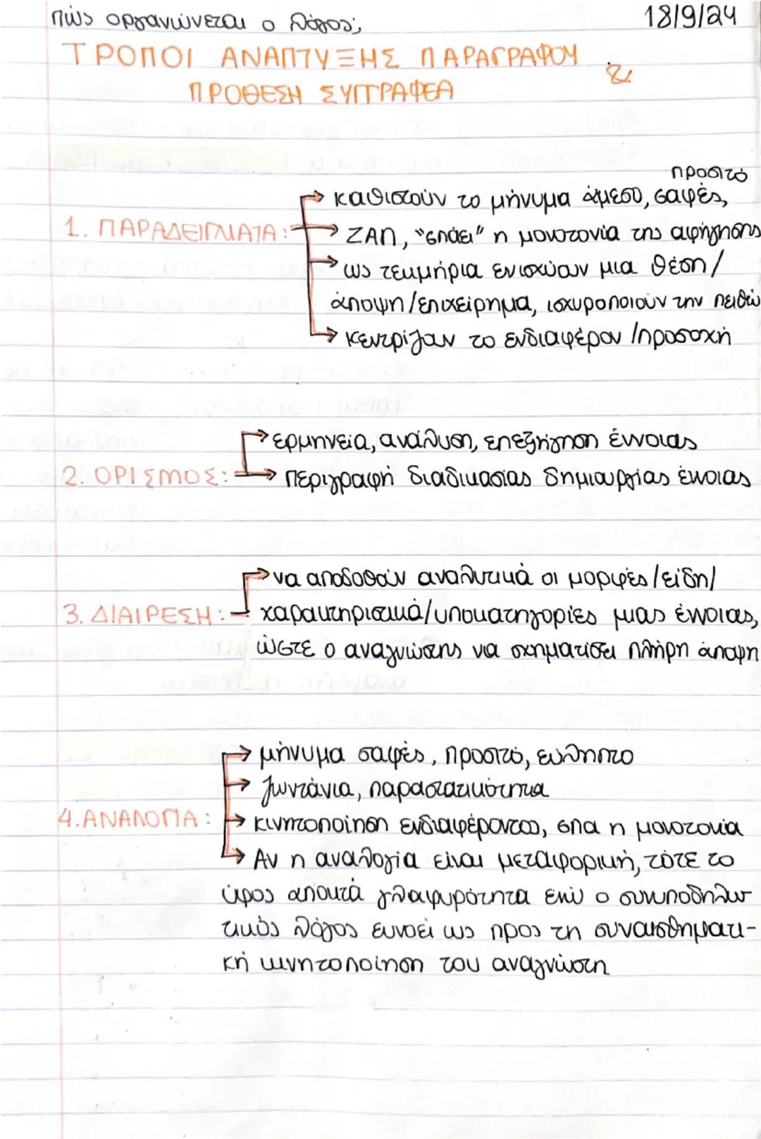 πώς οργανώνεται ο λόγος;
ΤΡΟΠΟΙ ΑΝΑΠΤΥΞΗΣ ΠΑΡΑΓΡΑΦΟΥ
ΠΡΟΘΕΣΗ ΣΥΓΓΡΑΦΕΑ
1. ΠΑΡΑΔΕΙΓΜΑΤΑ:
2. ΟΡΙΣΜΟΣ:
2
18/9/24
προσιτό
καθιστούν το μήνυμα άμ