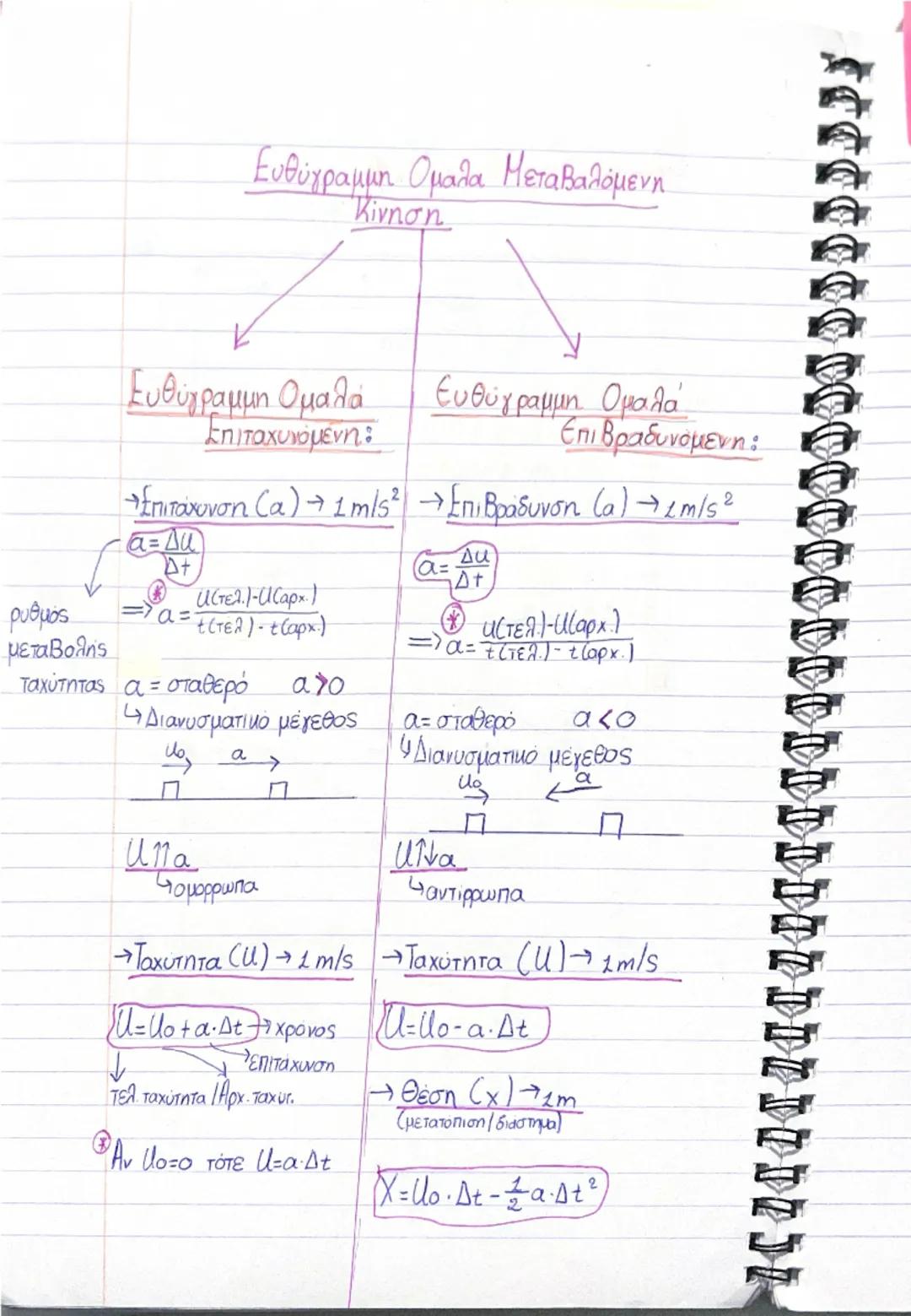 Ευθύγραμμη ομαλά μεταβαλλόμενη κινηση