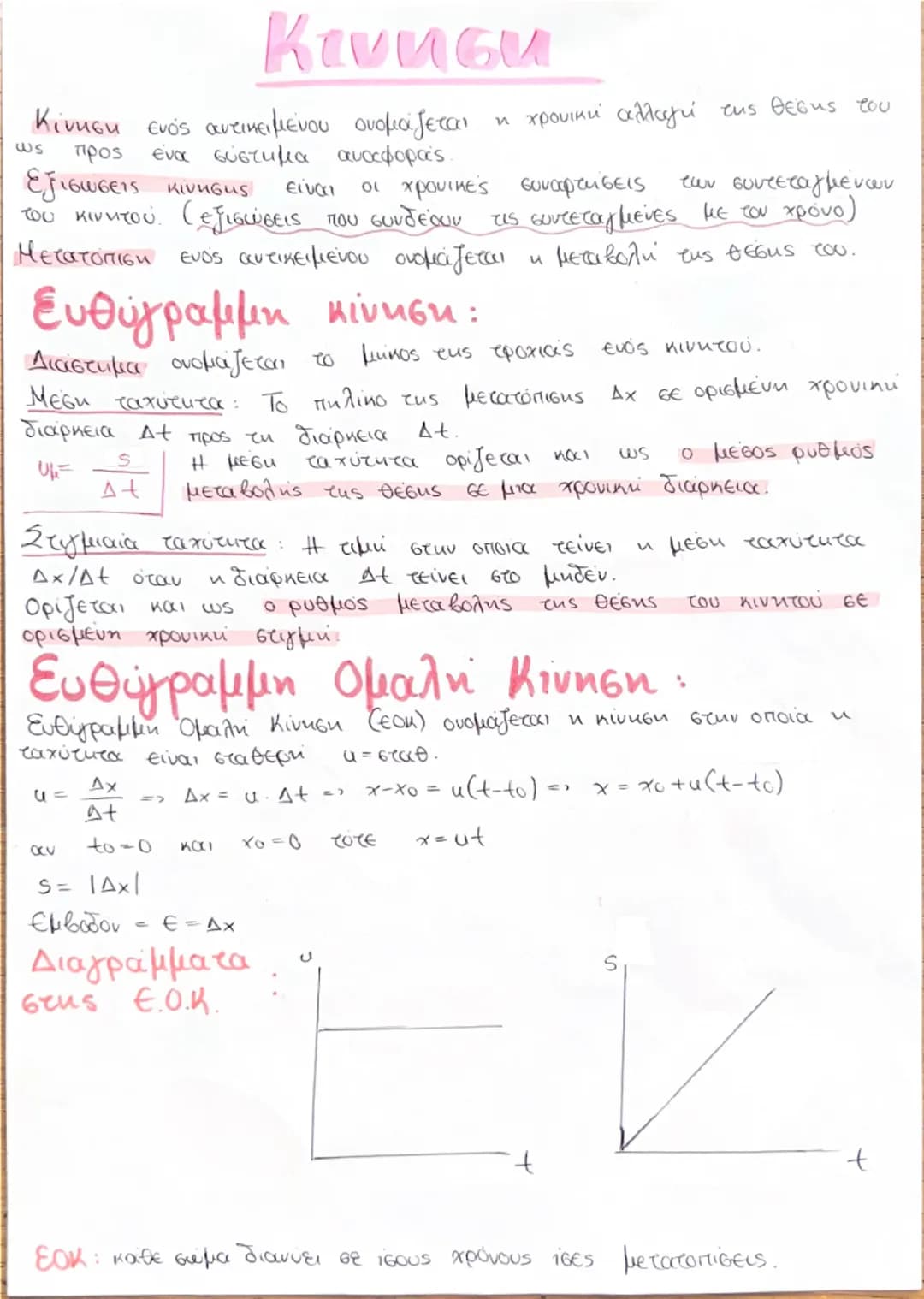 Φυσική Α Λυκείου Εξεταστέα Ύλη 2024-25 Σημειώσεις 