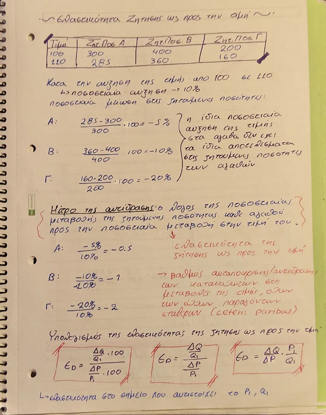 Η ζήτηση των αγαθών.
• Οι τιμές των αγαθών προσδιορίζονται στην
aγορά από την αλληλεπίδραση των δυνάμεων
της ζήτησης και της προσφοράς.
→ εύ