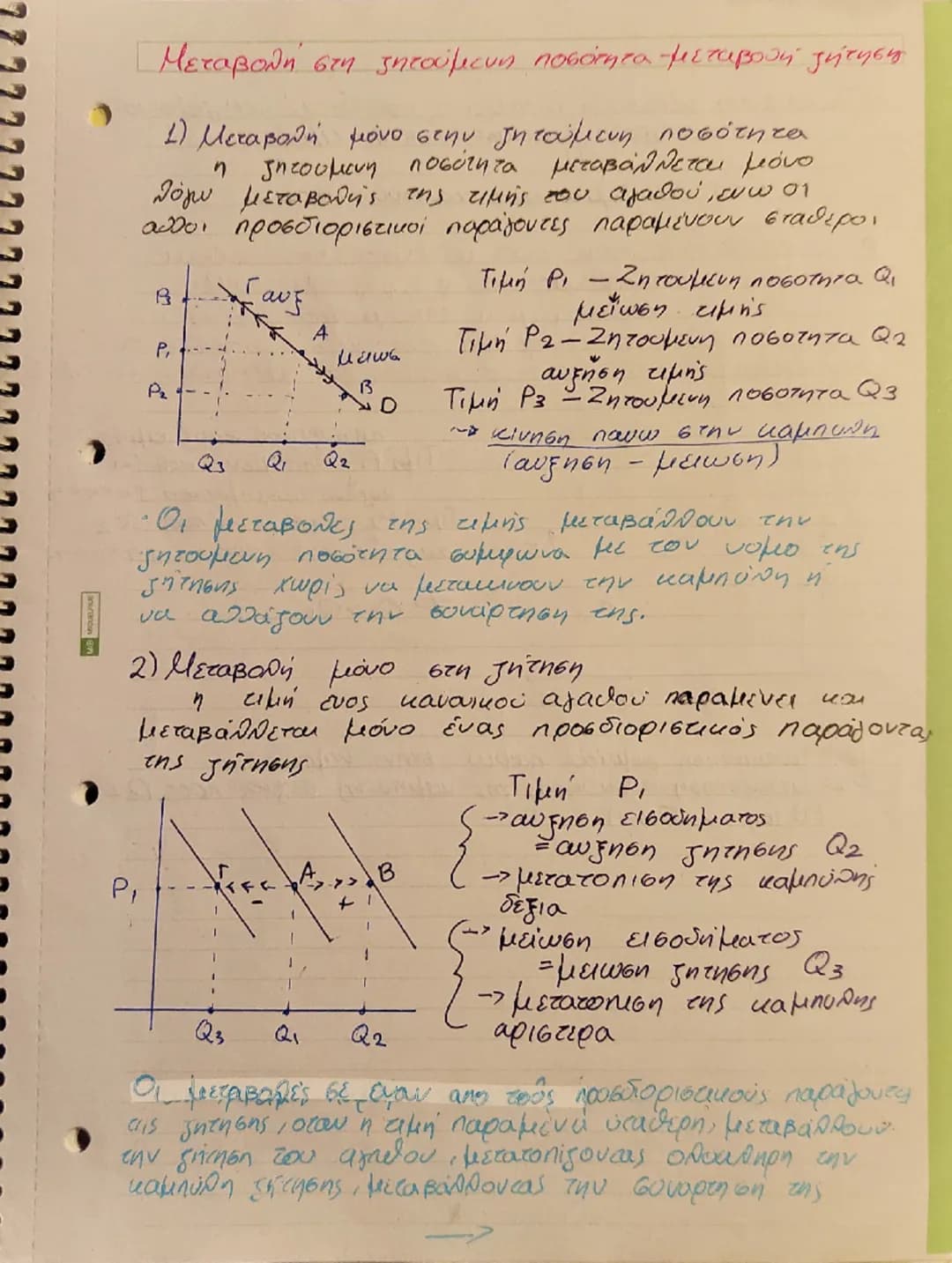 Η ζήτηση των αγαθών.
• Οι τιμές των αγαθών προσδιορίζονται στην
aγορά από την αλληλεπίδραση των δυνάμεων
της ζήτησης και της προσφοράς.
→ εύ