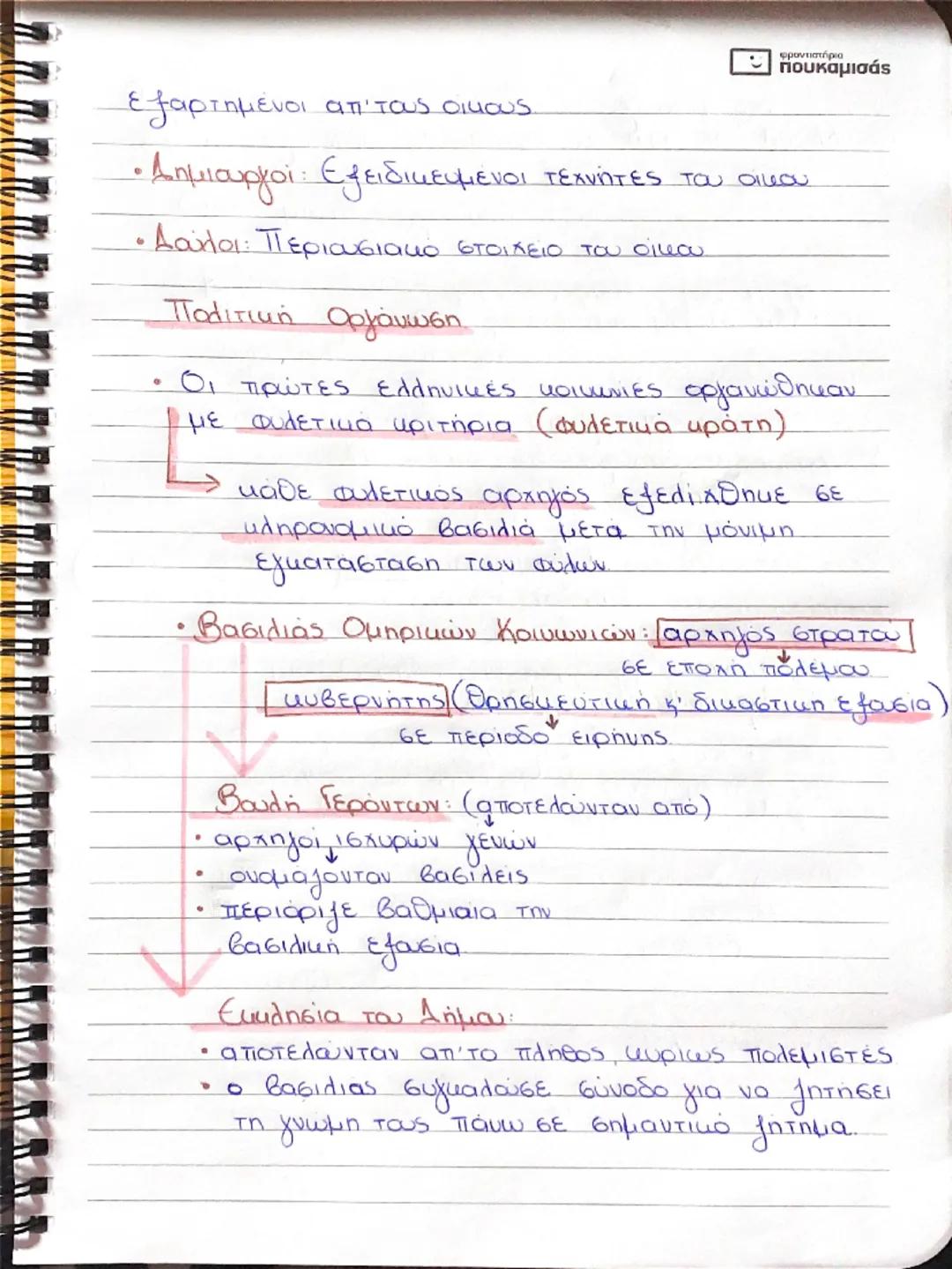2.1

Πηγή

φροντιστήρια
πουκαμισάς

(1.100-150 π.Χ.)

• Η ομηρική εποχή ξεκινά μετα την πτώση του
Μυκηναϊκού πολιτισμού

• Πηγές πληροφοριών