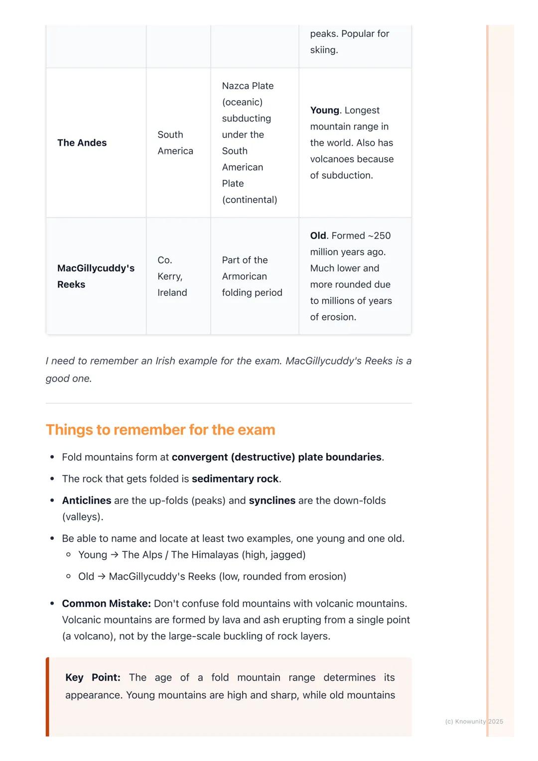 # Fold Mountains

What are fold mountains?

Fold mountains are the most common type of mountain on Earth. They are
created when two of the E
