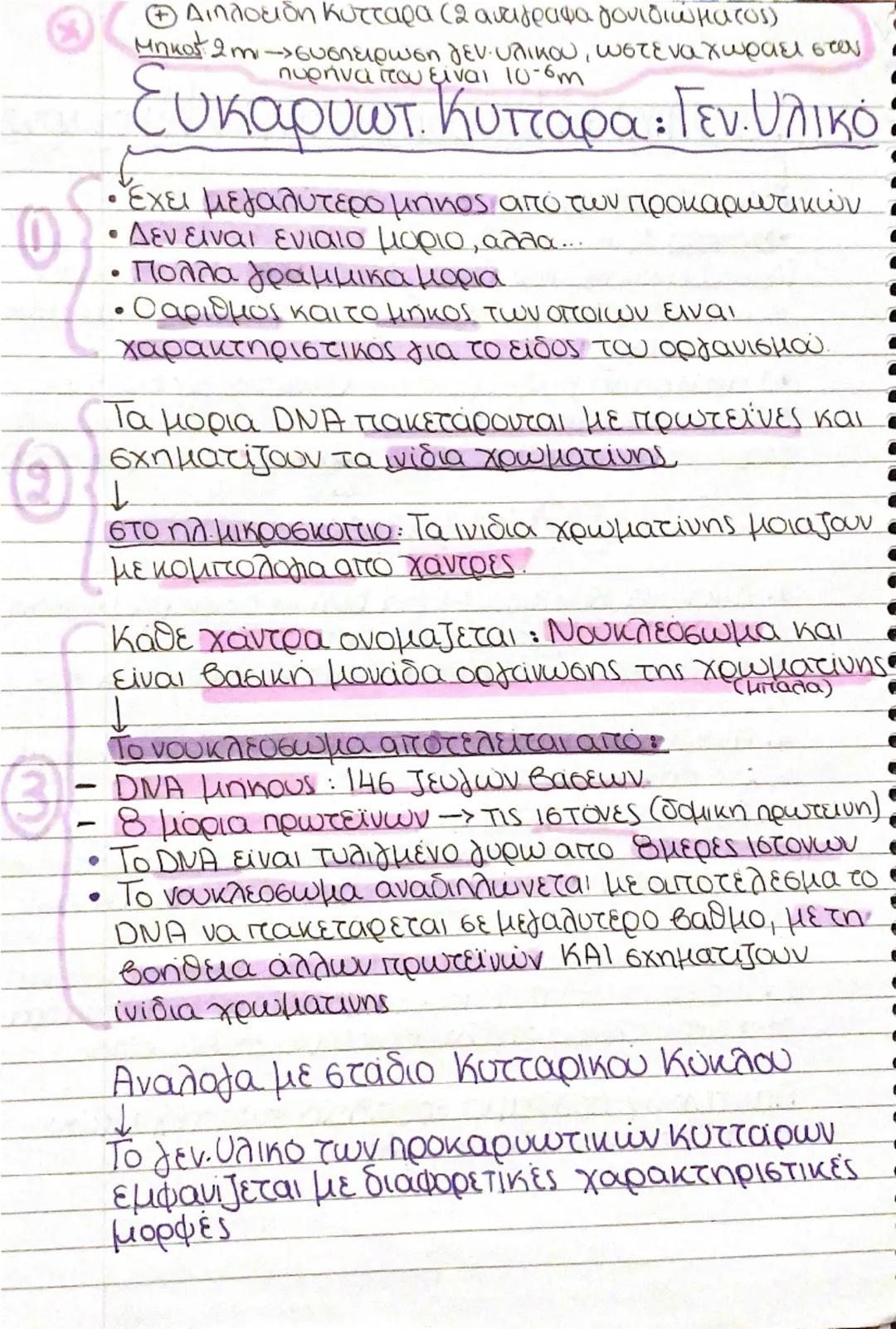 --- OCR Start ---
Psc
Δομή Νουκλεοτίδιου:
DNA, RNA → μακρομορια
→ νουκλεοτίδια (μονομερη)
✓
Νουκλεοτίδια: αποτελούνται
1.) Πεντοζη, δεοξυριβ