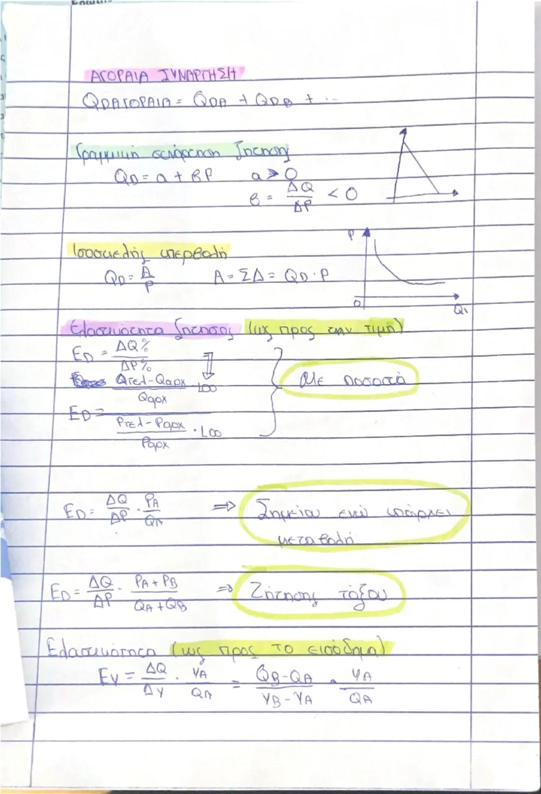 Αοθ κεφάλαιο 2