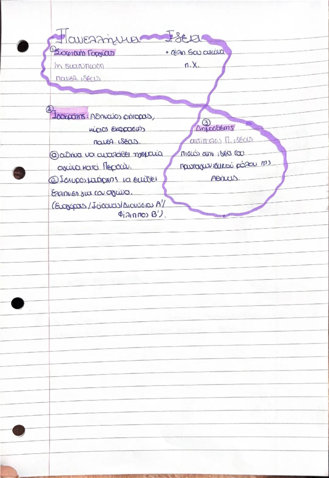 # Κλασική εποχή
480-323 π.Χ.
Αθήνα ανασυγκροτείται εξελίσσεται σε κωτική δύναμη.
Η επικεφαλής πολλών ελ πόλεων (ίδρυση Αθηναϊκής - Δηλιακής 