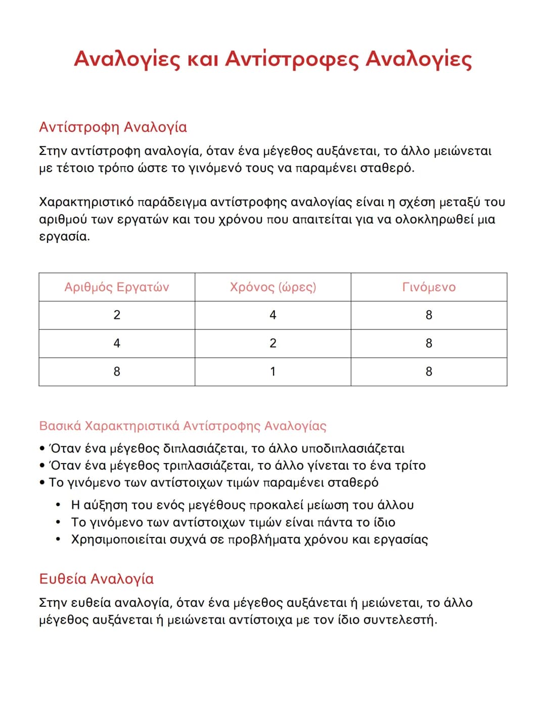 # Συνήθισμένο παράδειγμα ευθείας αναλογίας είναι η σχέση μεταξύ ποσότητας
προϊόντων και τιμής.

| Ποσότητα (κιλά) | Τιμή (€) | Λόγος (€/κιλό