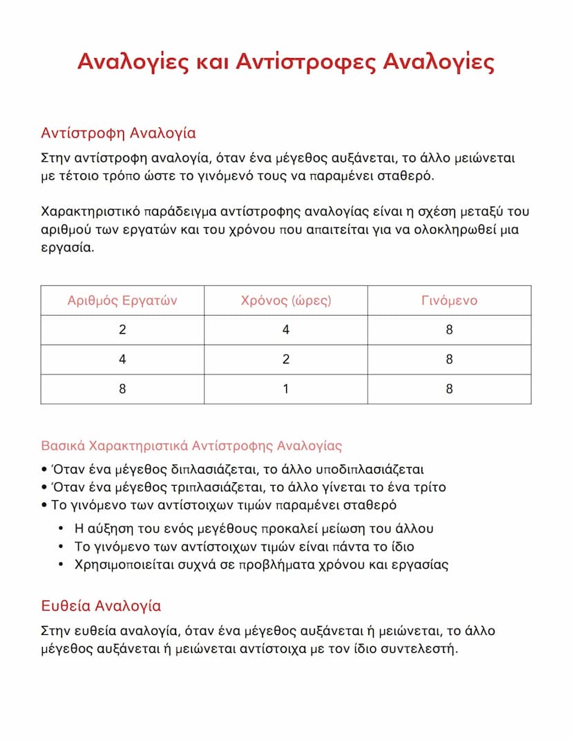 # Συνήθισμένο παράδειγμα ευθείας αναλογίας είναι η σχέση μεταξύ ποσότητας
προϊόντων και τιμής.

| Ποσότητα (κιλά) | Τιμή (€) | Λόγος (€/κιλό