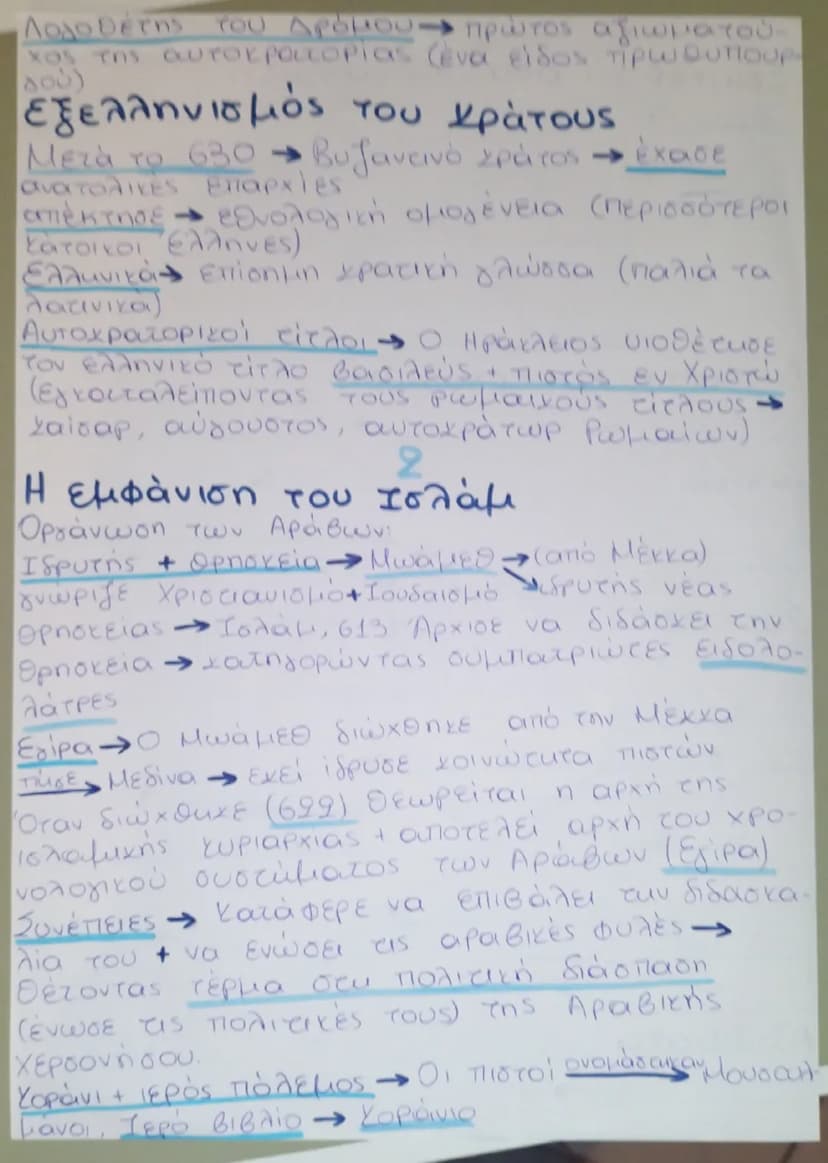 --- OCR Start ---
Λογοθέτης του Δρόμου πρώτος αξιωματού
χος της αυτοκρατορίας (ένα είδος πρωθυπουρ
γού)
eξελληνισμός του κράτους
Μετά το 630