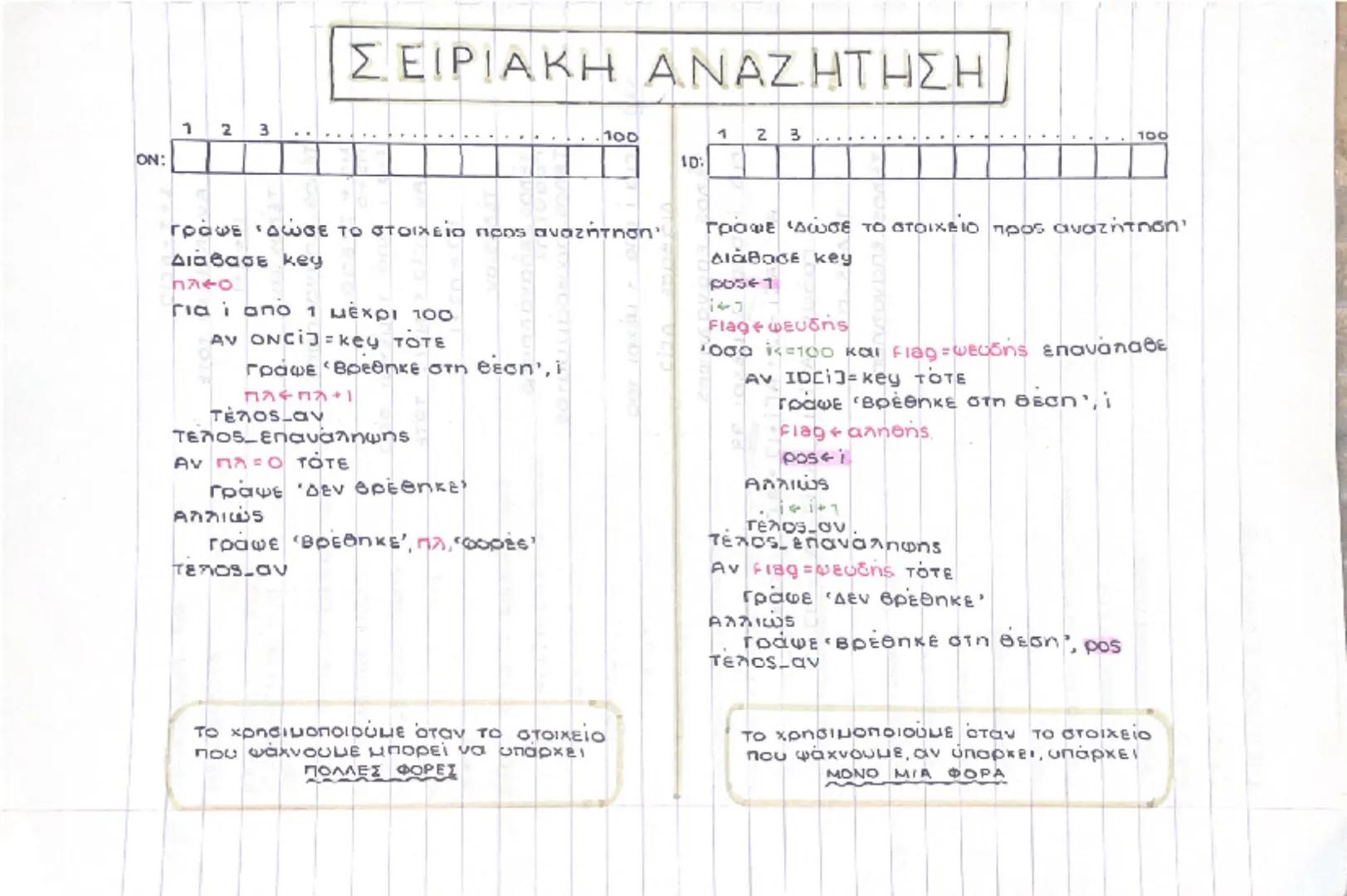 1 2 3
ON:
ΣΕΙΡΙΑΚΗ ΑΝΑΖΗΤΗΣΗ
100
1 23
10:
100
Γράψε Δώσε το στοιχείο προς αναζήτηση
Διάβασε key
7740
Για ί από 1 μέχρι 100
AV ONCIJ Key TOTE