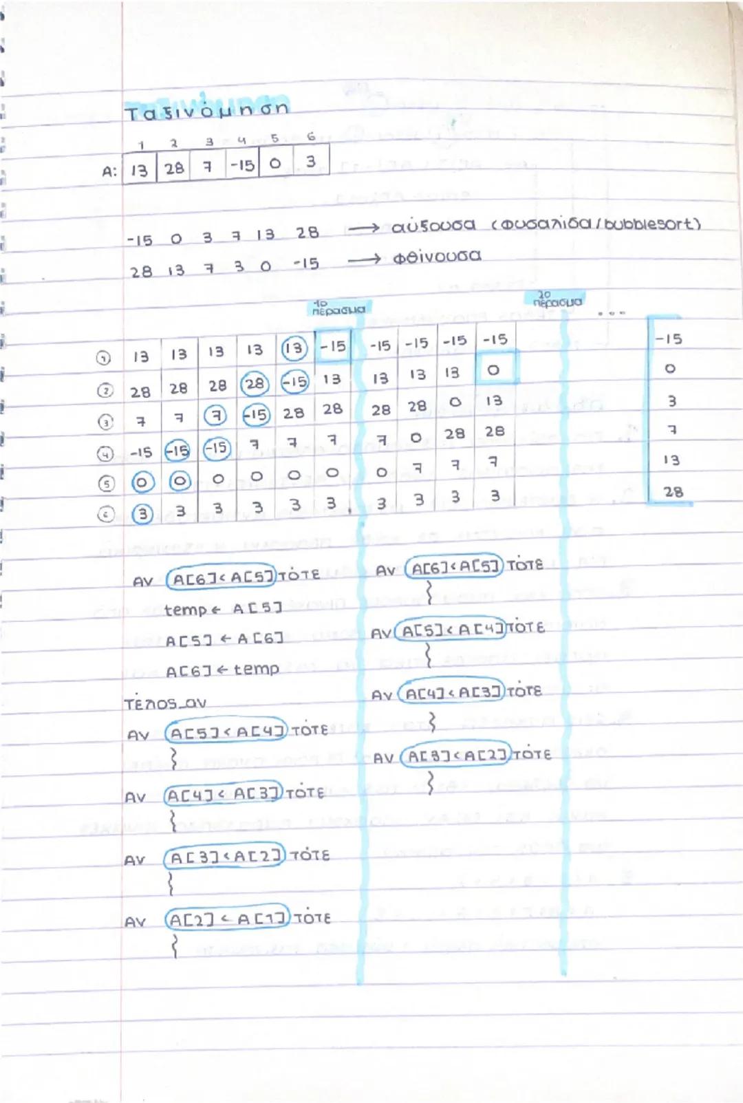 1 2 3
ON:
ΣΕΙΡΙΑΚΗ ΑΝΑΖΗΤΗΣΗ
100
1 23
10:
100
Γράψε Δώσε το στοιχείο προς αναζήτηση
Διάβασε key
7740
Για ί από 1 μέχρι 100
AV ONCIJ Key TOTE