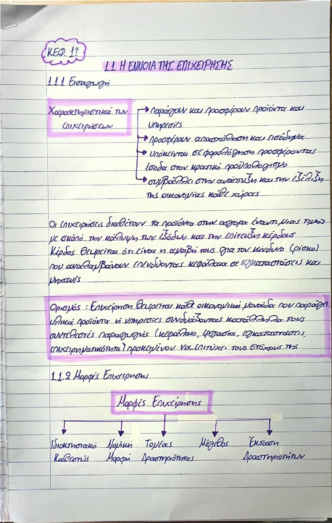 ΑΟΔΕ Κεφάλαιο 1