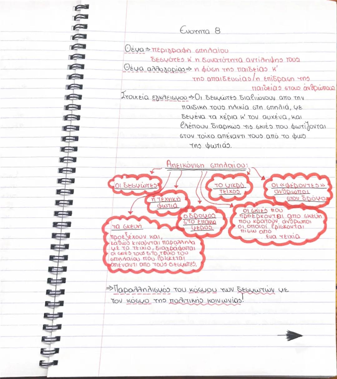 # Ενότητα 1

"Γιατί φιλοσοφεί ο άνθρωπος"



η περιέργεια                      η απορία




ο θαυμασμός


ΓΕΝΝΗΣΗ



Αρα:
Συνειδητοποίηση
ΑΓ