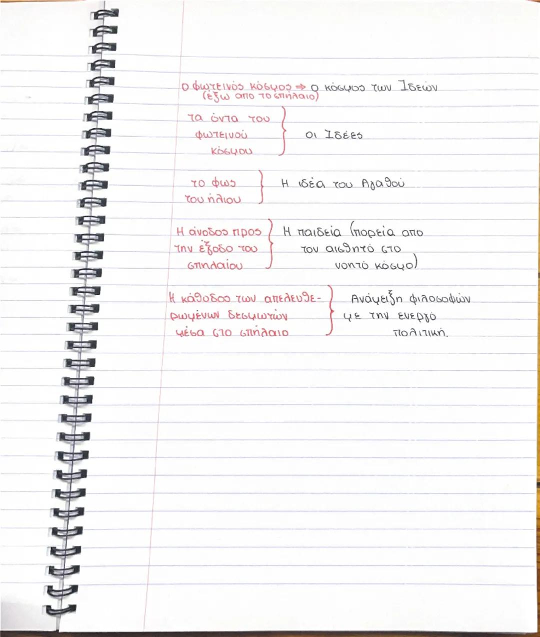 # Ενότητα 1

"Γιατί φιλοσοφεί ο άνθρωπος"



η περιέργεια                      η απορία




ο θαυμασμός


ΓΕΝΝΗΣΗ



Αρα:
Συνειδητοποίηση
ΑΓ