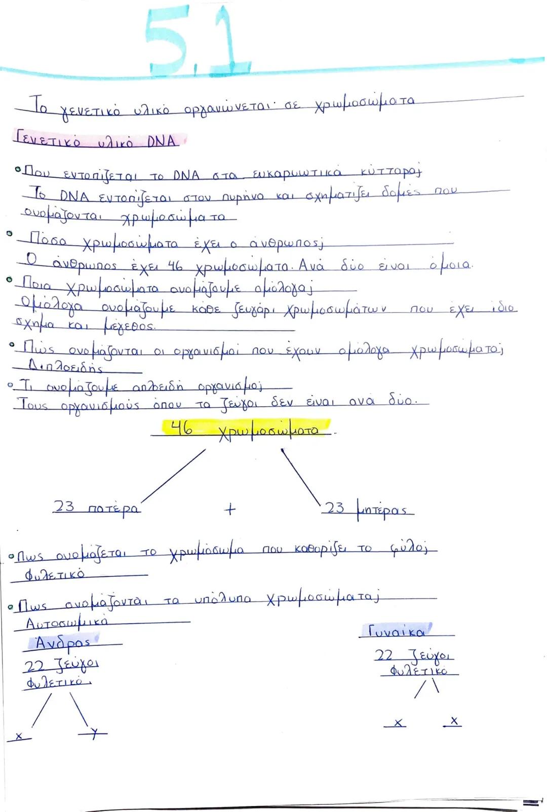 --- OCR Start ---
1.2
Τι είναι το κύτταροj
Κύτταρο είναι, η θεμελιώδης δομική και λειτουργική μονάδα όλων
tων οργανισμων
KYTTAPO
Ευκαρυωτικό