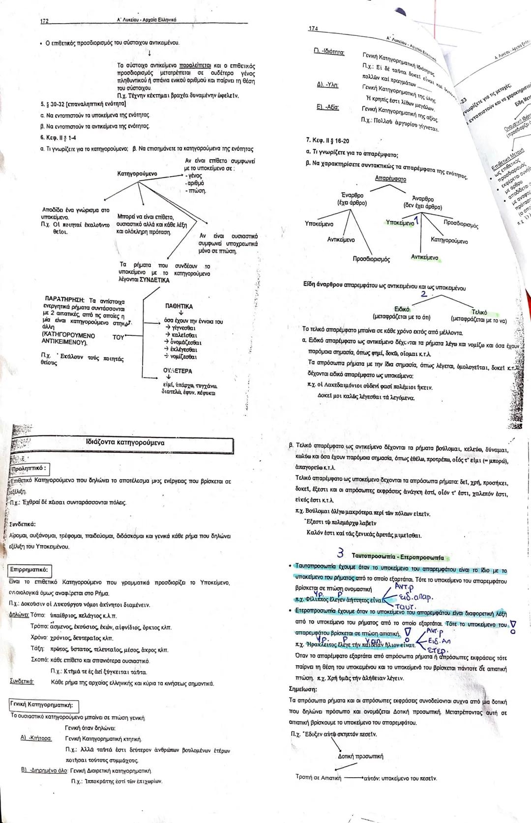 # Γραμματική / Θεωρία
14/09/2022
Κανόνες τονισμού
Βραχυχρονα =ο,ε
Μακροχρονα =ω,η
Δίχρονα =α,ι,υ
Δίχρονα=μακροχρονες
Εξάίρεση=εαν βρίσκον