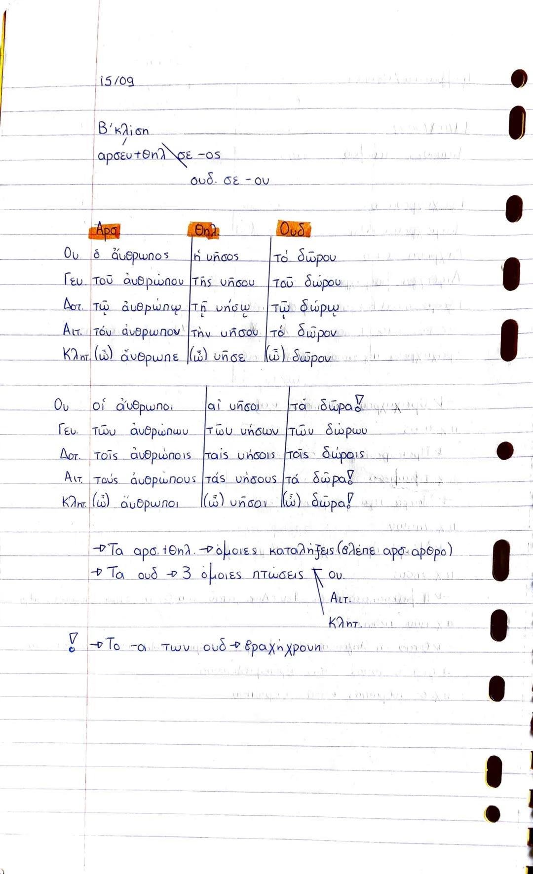 # Γραμματική / Θεωρία
14/09/2022
Κανόνες τονισμού
Βραχυχρονα =ο,ε
Μακροχρονα =ω,η
Δίχρονα =α,ι,υ
Δίχρονα=μακροχρονες
Εξάίρεση=εαν βρίσκον