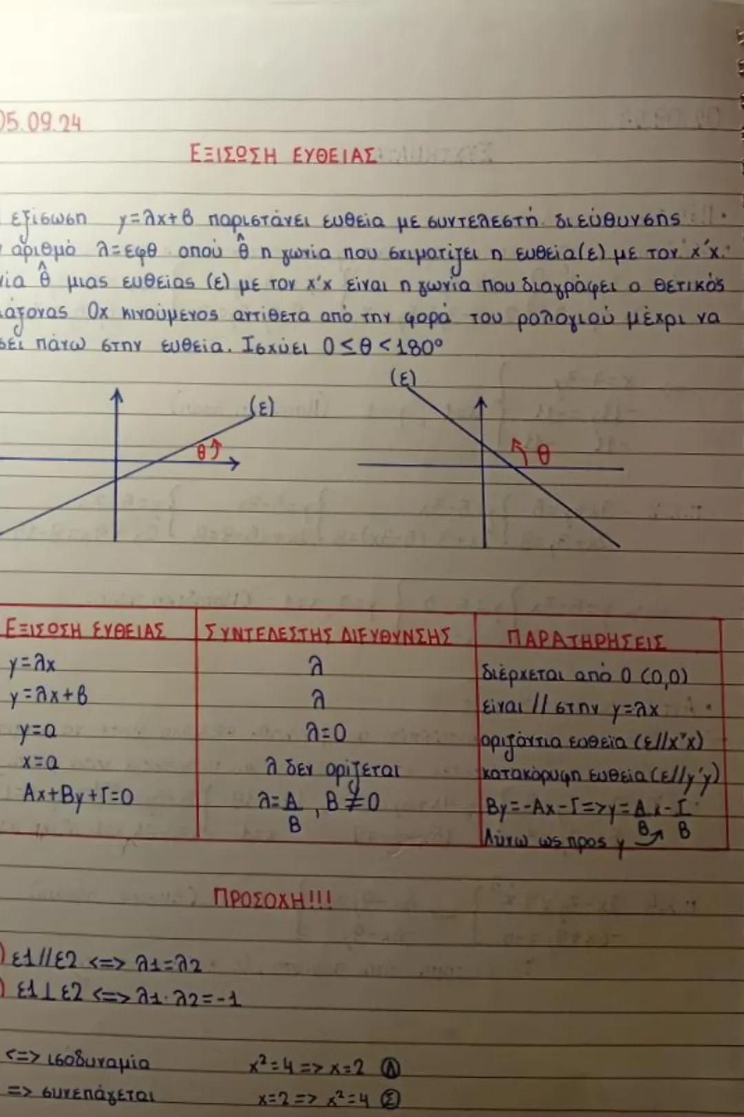 # 05.09.24
# ΕΞΙΣΩΣΗ ΕΥΘΕΙΑΣ
εξίσωση $y = λx + β$ παριστάνει ευθεία με συντελεστή διεύθυνσης λ. ο αριθμός $λ = εφα$ όπου θ η γωνία που σχ