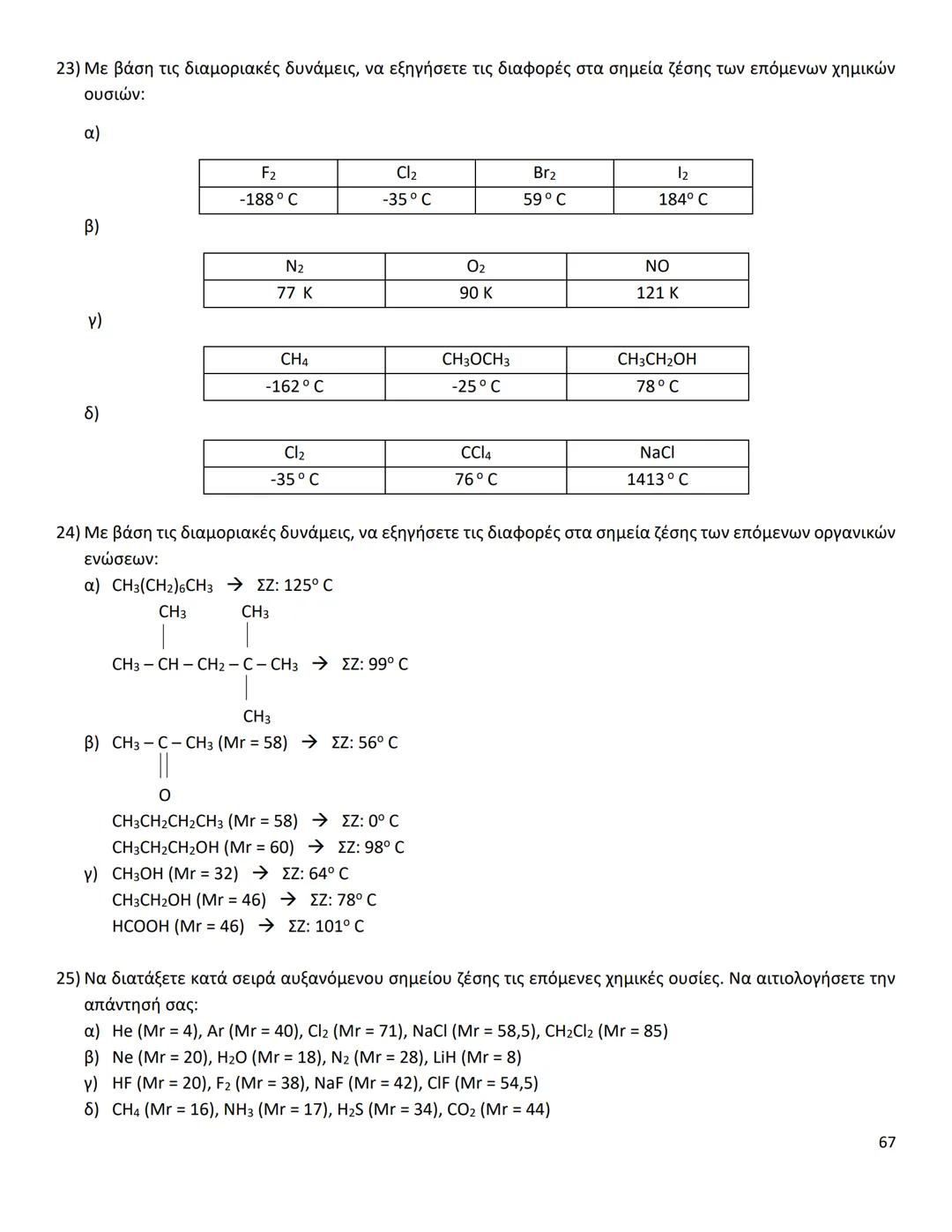 # ΔΙΑΜΟΡΙΑΚΕΣ ΔΥΝΑΜΕΙΣ
Ιοντικός (ή Ετεροπολικός) Δεσμός
* Οι δυνάμεις ηλεκτροστατικής φύσης Coulomb που αναπτύσσονται ανάμεσα σε θετικά