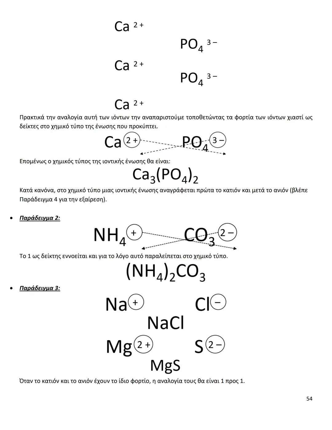 # ΔΙΑΜΟΡΙΑΚΕΣ ΔΥΝΑΜΕΙΣ
Ιοντικός (ή Ετεροπολικός) Δεσμός
* Οι δυνάμεις ηλεκτροστατικής φύσης Coulomb που αναπτύσσονται ανάμεσα σε θετικά