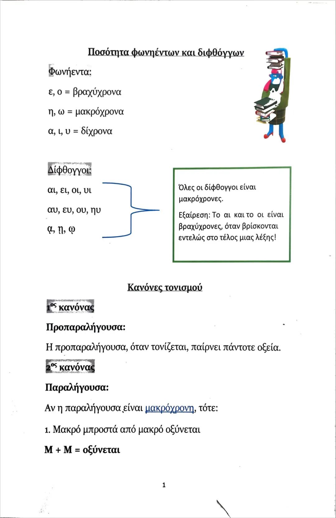 # Ποσότητα φωνηέντων και διφθόγγων
Φωνήεντα:
ε, ο = βραχύχρονα
η, ω = μακρόχρονα
α, ι, υ = δίχρονα
Δίφθογγοι:
αι, ει, οι, υι
αυ, ευ,