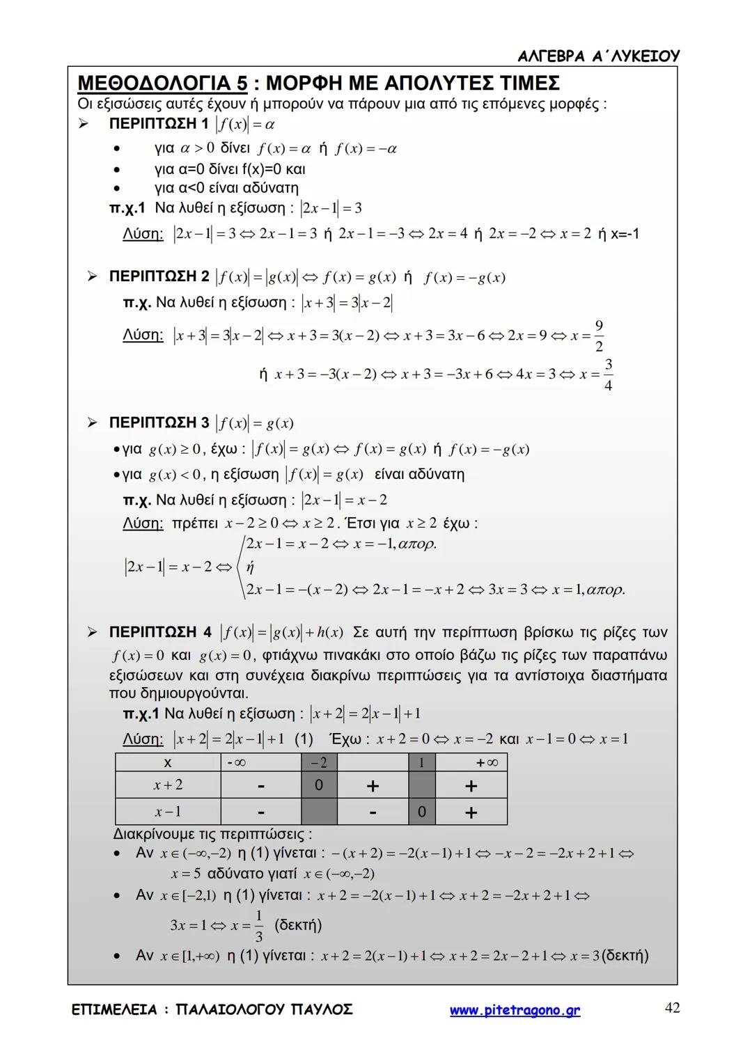 Παύλος Παλαιολόγου
Άλγεβρα Α΄ Λυκείου
Γενικής Παιδείας
3+3=6
2+2=4
6-4=2
www.pitetragono.gr ΑΛΓΕΒΡΑ Α΄ ΛΥΚΕΙΟΥ
Αγαπητοί μαθητές.
αυτό το βιβ