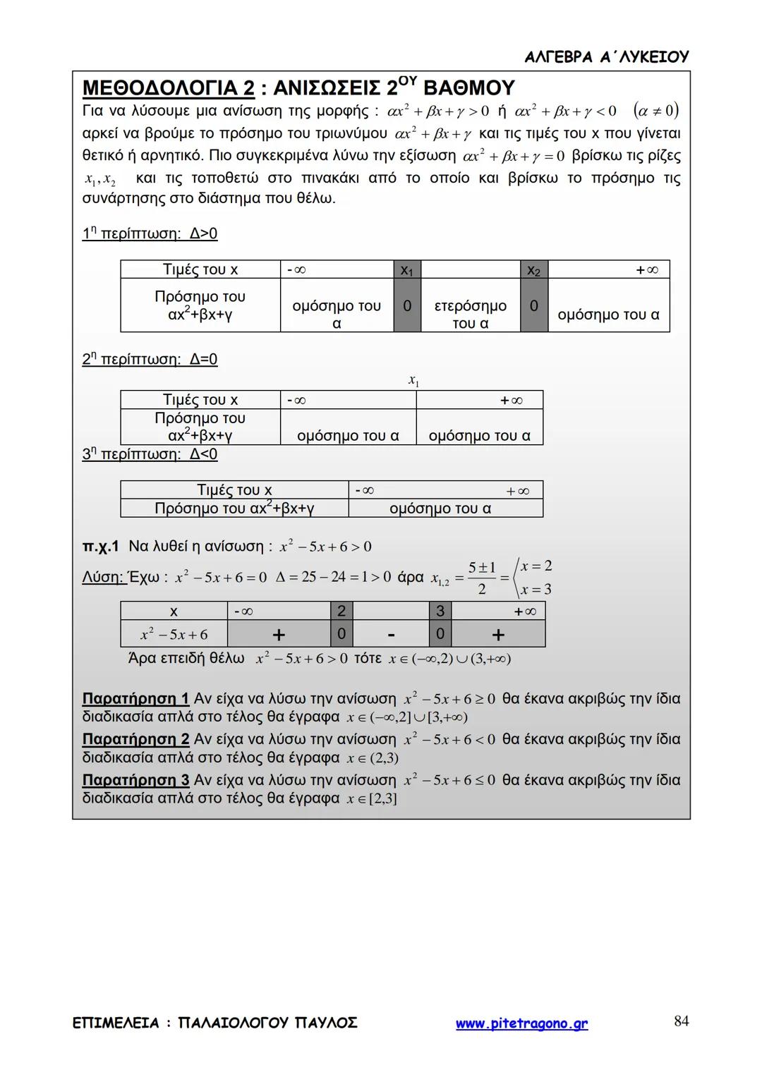 Παύλος Παλαιολόγου
Άλγεβρα Α΄ Λυκείου
Γενικής Παιδείας
3+3=6
2+2=4
6-4=2
www.pitetragono.gr ΑΛΓΕΒΡΑ Α΄ ΛΥΚΕΙΟΥ
Αγαπητοί μαθητές.
αυτό το βιβ