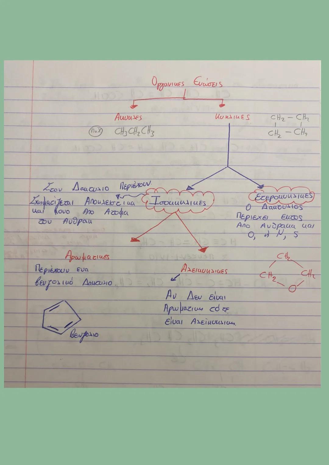 # Χημεια Β λυκειου
1. Ομολογες σειρες
2. Ισομερεια
3. Οργανικες ενωσεις
4. Καυση =0
-OH
- ce
Super Super SOS
Ομολογες Σειρες
| Γενικος Μ