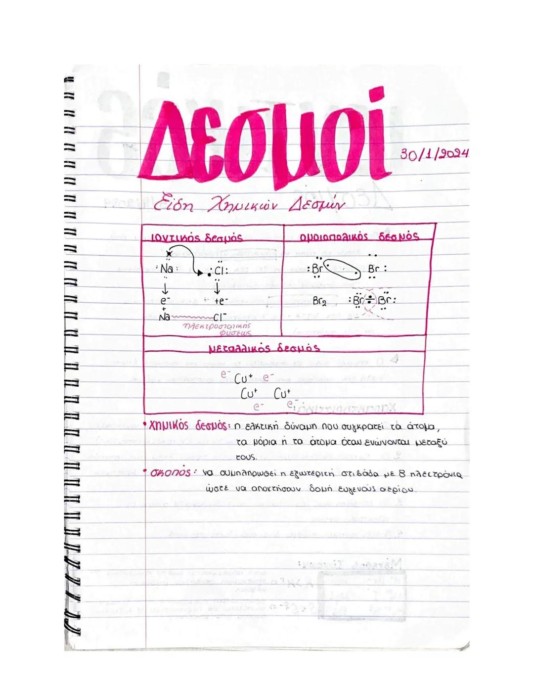 # Το πυρηνικό άτομο
19/09/2023
πυρήνας: πρωτόνια (+ φορτίο) και νετρόνια (η ουδέτερο μάζα, ουδ.)
ατομικός και μαζικός αριθμός
μαζικός αρ