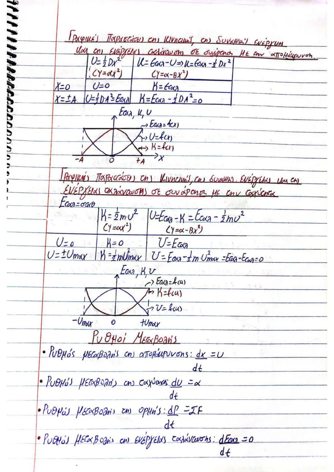 # (3) $\implies U_2' = U_2 + \frac{m_1 - m_2}{m_1 + m_2} \cdot U_1 + \frac{2m_2}{m_1 + m_2} \cdot U_2 - U_2 \implies$
$\implies U_2' = (1 +