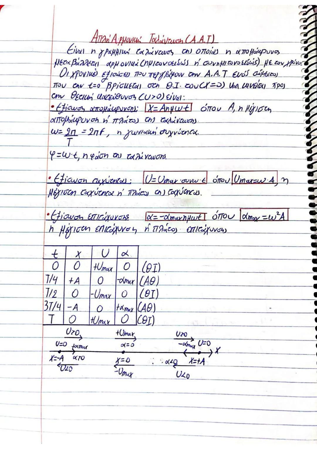 # (3) $\implies U_2' = U_2 + \frac{m_1 - m_2}{m_1 + m_2} \cdot U_1 + \frac{2m_2}{m_1 + m_2} \cdot U_2 - U_2 \implies$
$\implies U_2' = (1 +