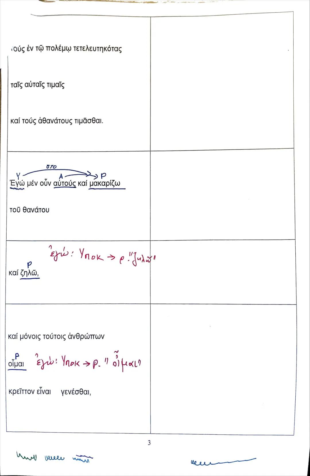 # Ενότητα 2η Θυσία για την πατρίδα
·
.
Ὥστε προσήκει τούτους εύδαιμονεστάτους ἡγεῖσθαι,
apto Ju Επομένως ταιριάζει να θεωρούμε αυτούς πάρα