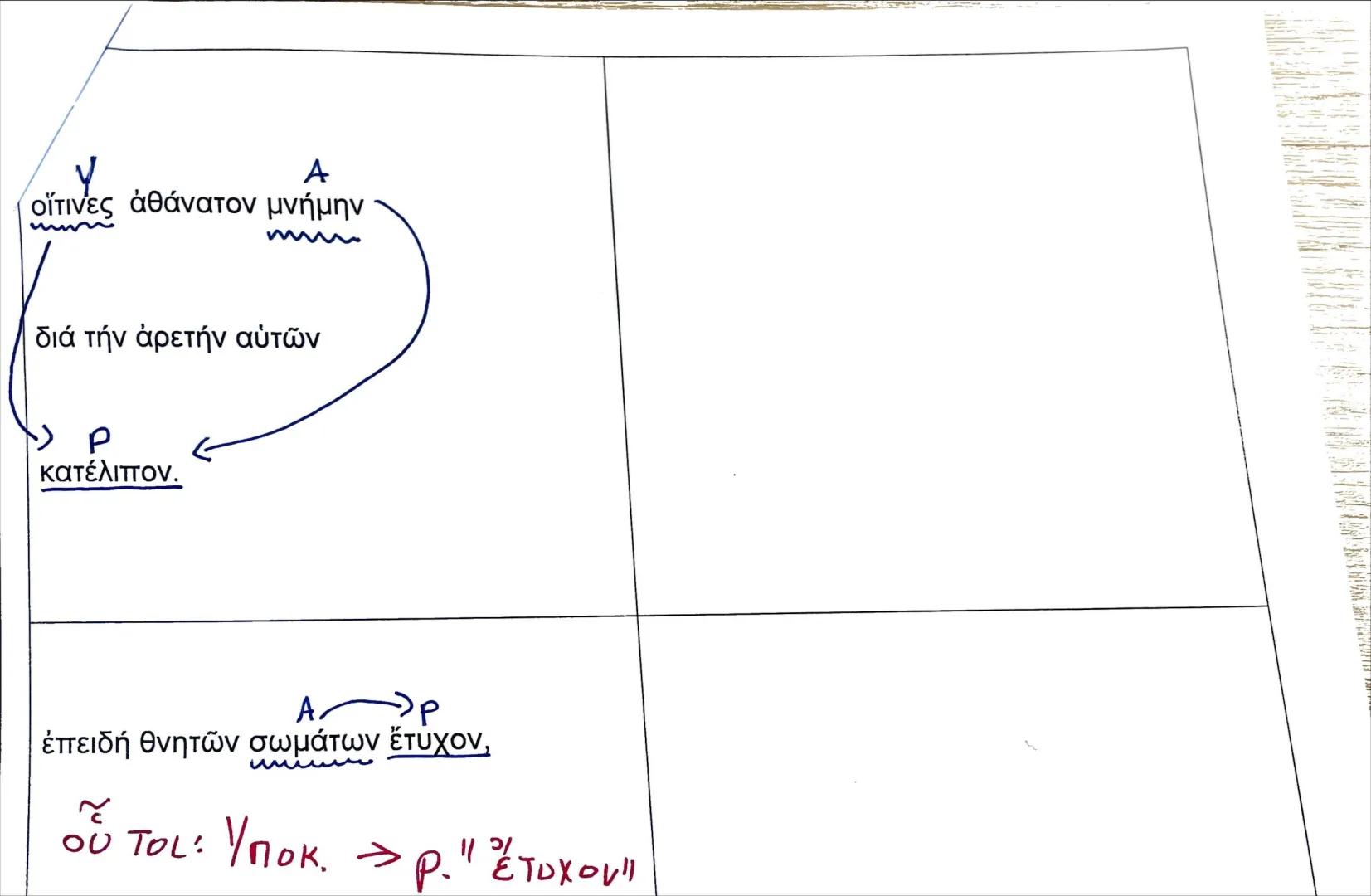 # Ενότητα 2η Θυσία για την πατρίδα
·
.
Ὥστε προσήκει τούτους εύδαιμονεστάτους ἡγεῖσθαι,
apto Ju Επομένως ταιριάζει να θεωρούμε αυτούς πάρα