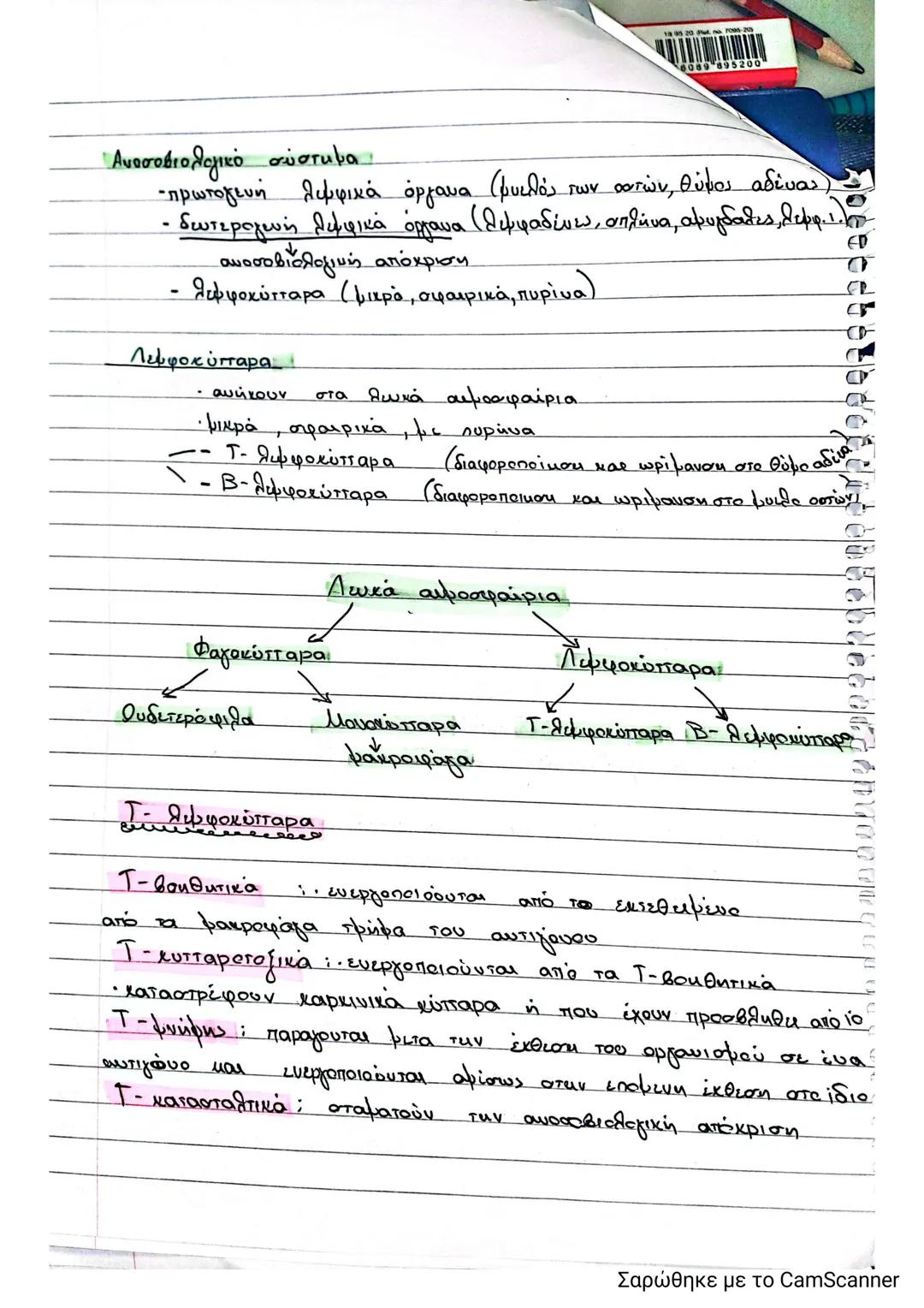 1.3.2
ανοσίας παράγει εξειδικευμένα κύτταρα και κυτταρικά προϊόντα
ώστε να εξουδετερώσει οποιαδήποτε ξένη ουσία
αντιγόνο: η ξένη ουσία που